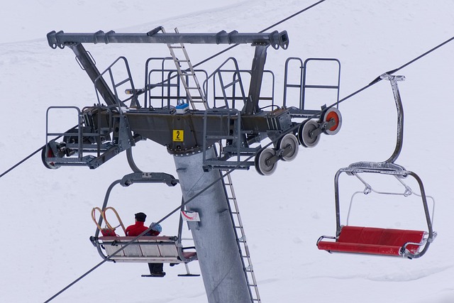 Sådan bliver du klar til årets skiferie